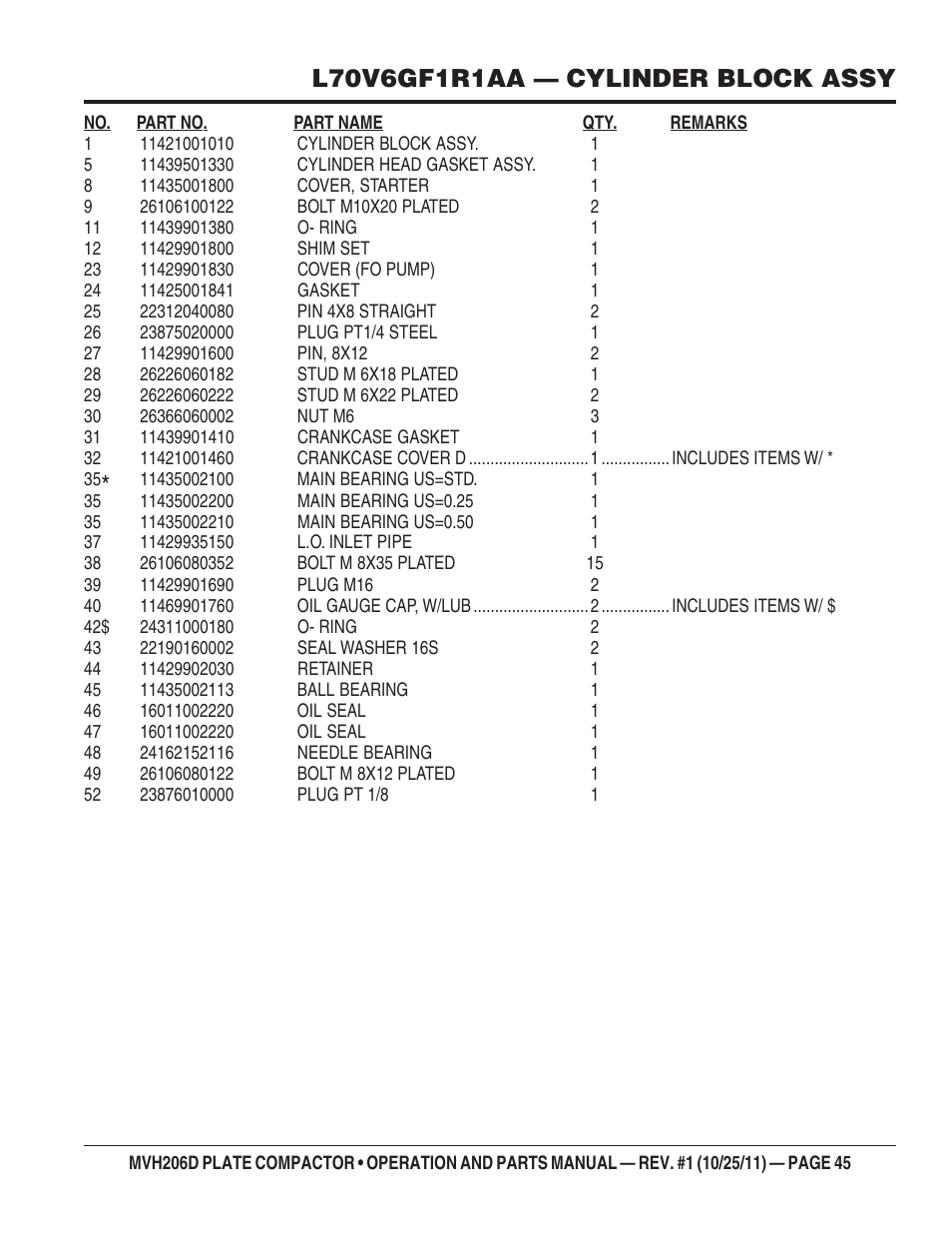 Multiquip MVH206D User Manual | Page 45 / 72