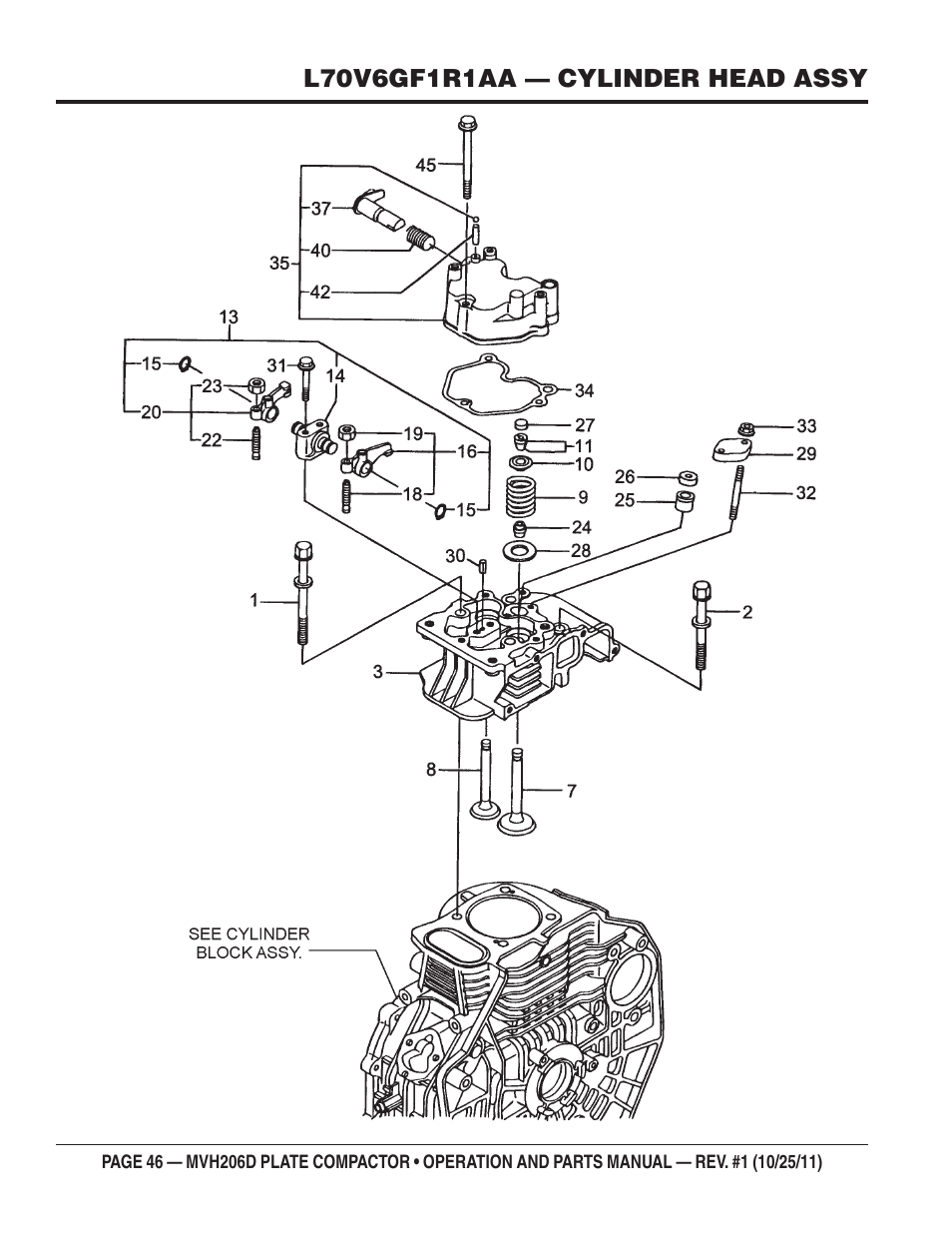 Multiquip MVH206D User Manual | Page 46 / 72