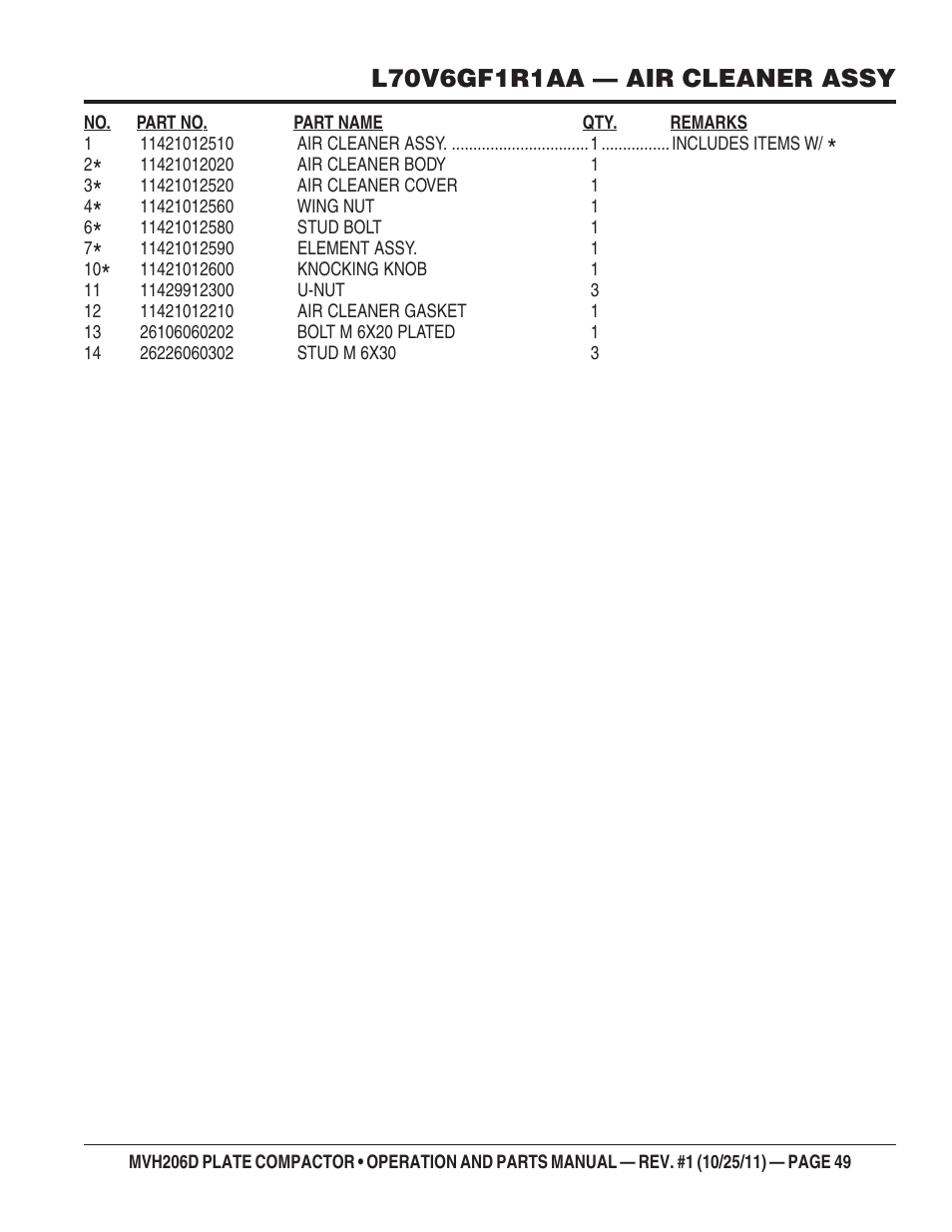 Multiquip MVH206D User Manual | Page 49 / 72