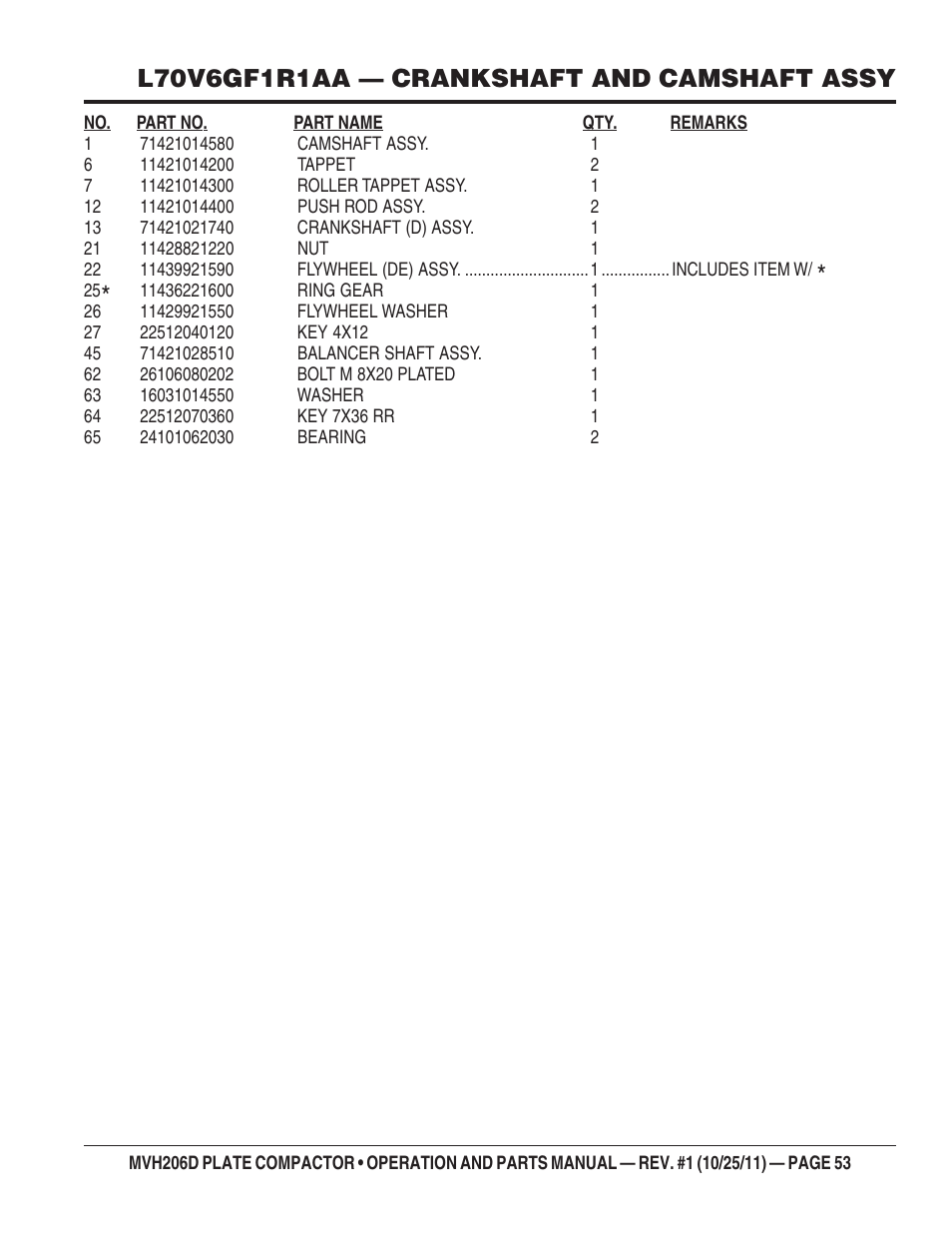 Multiquip MVH206D User Manual | Page 53 / 72