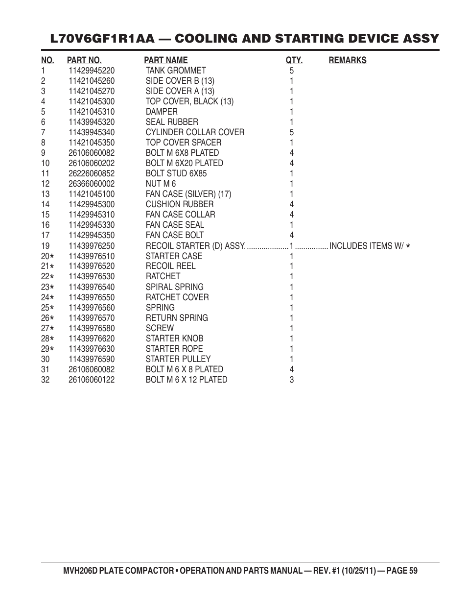 Multiquip MVH206D User Manual | Page 59 / 72