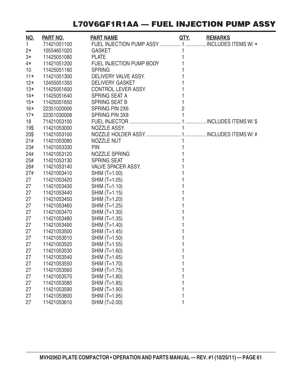 Multiquip MVH206D User Manual | Page 61 / 72