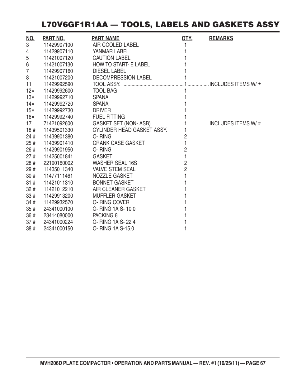 Multiquip MVH206D User Manual | Page 67 / 72