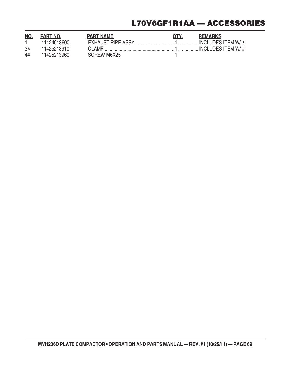 Multiquip MVH206D User Manual | Page 69 / 72