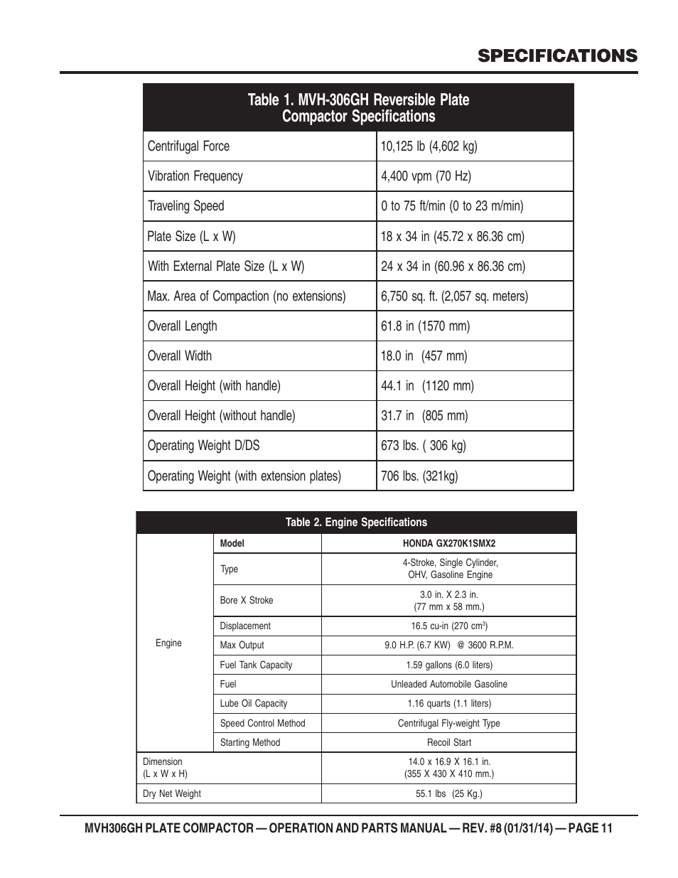 Specifications | Multiquip MVH306GH User Manual | Page 11 / 80