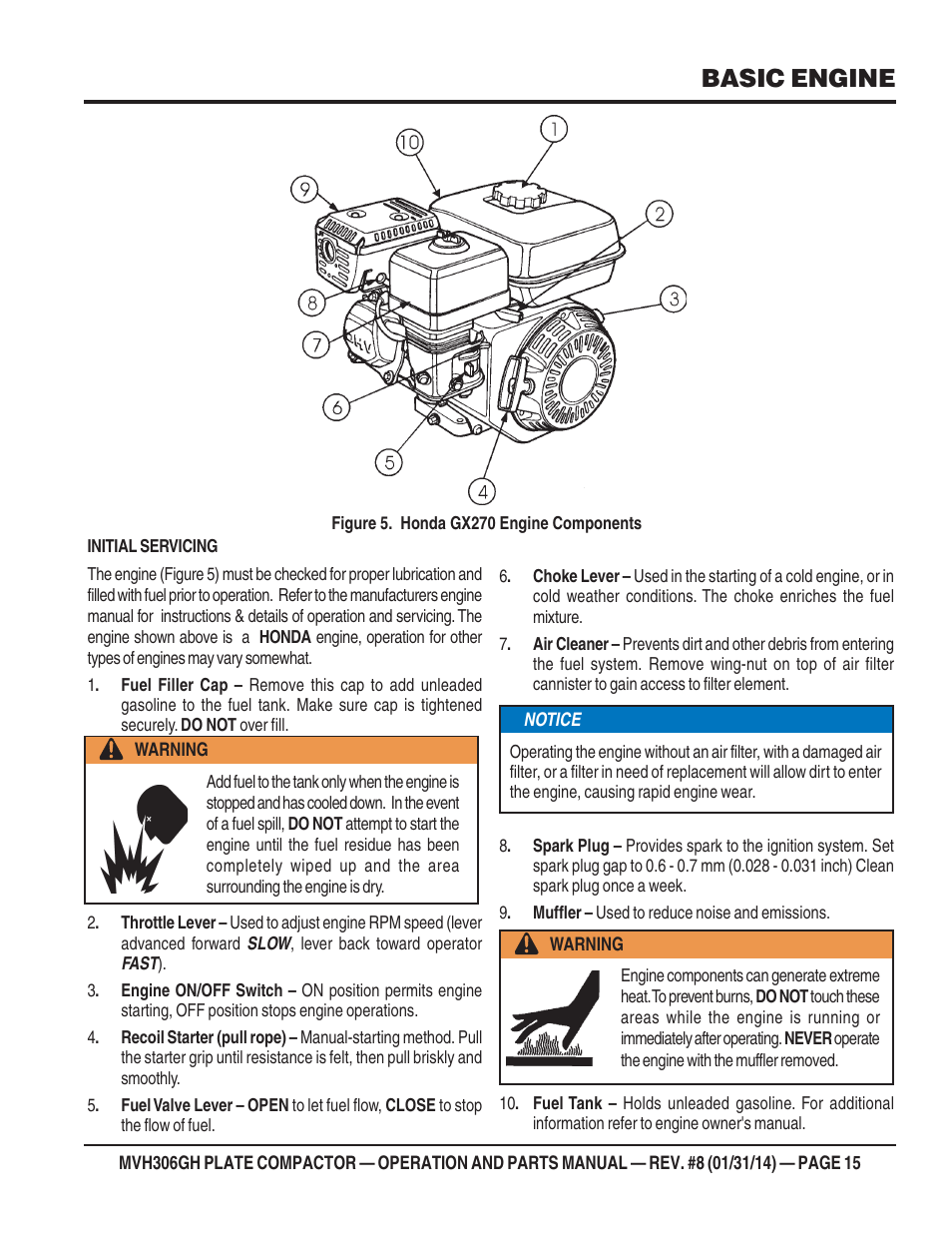 Basic engine | Multiquip MVH306GH User Manual | Page 15 / 80