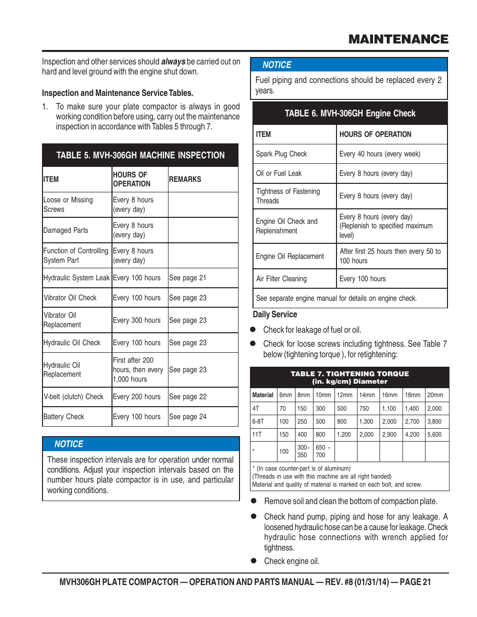 Maintenance | Multiquip MVH306GH User Manual | Page 21 / 80