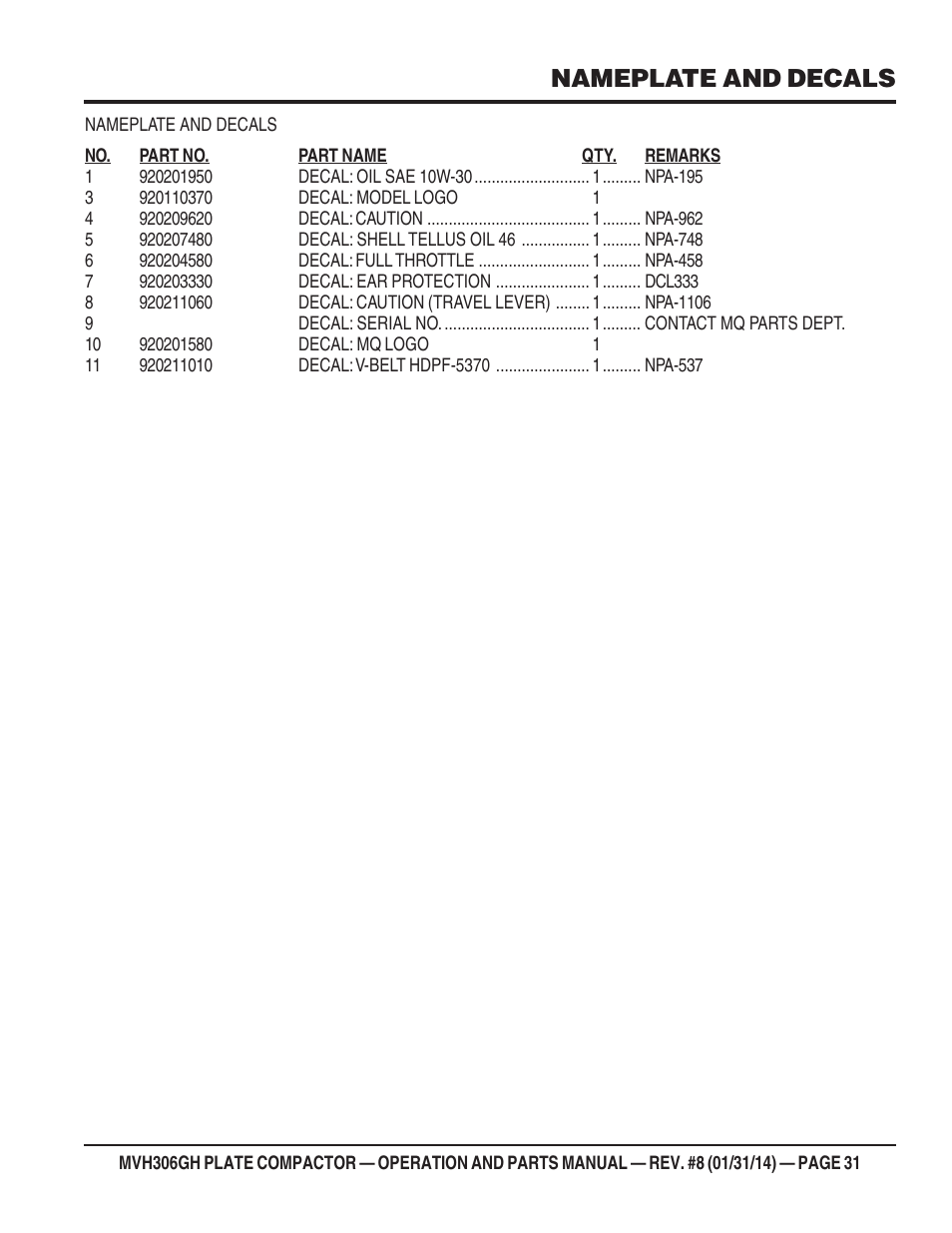 Nameplate and decals | Multiquip MVH306GH User Manual | Page 31 / 80