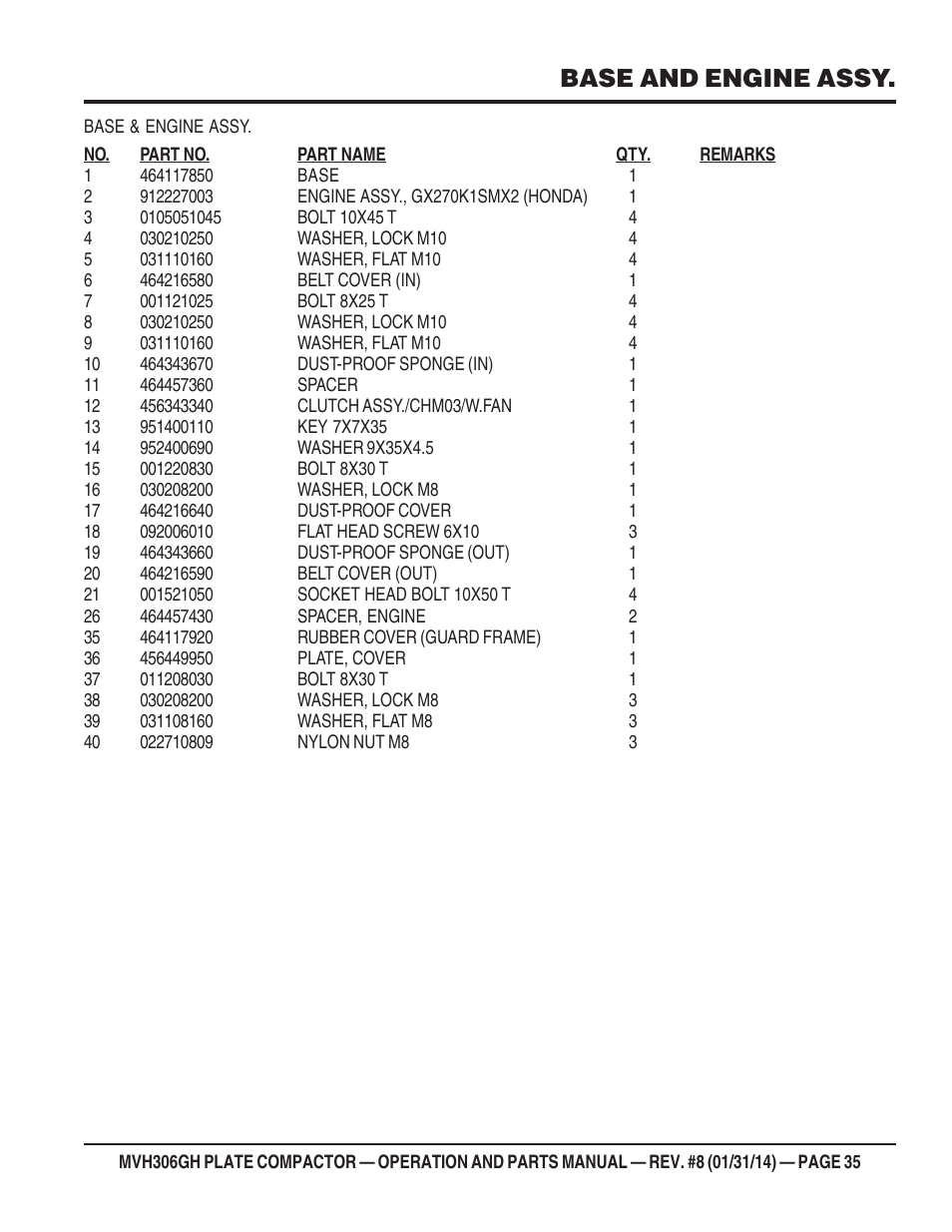Base and engine assy | Multiquip MVH306GH User Manual | Page 35 / 80