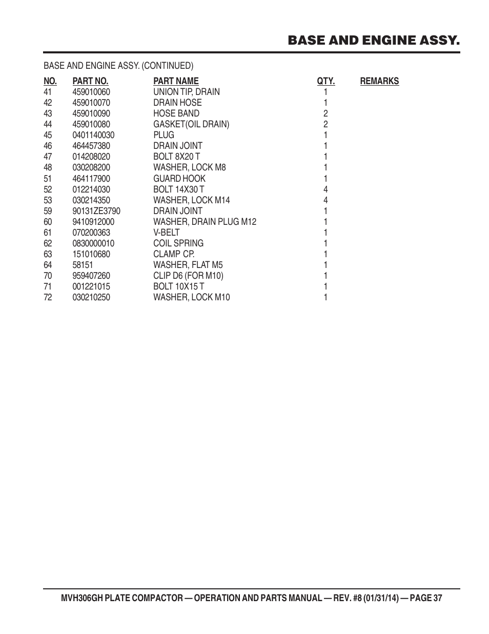 Mvh306gh — base and engine assy. (continued), Base and engine assy | Multiquip MVH306GH User Manual | Page 37 / 80