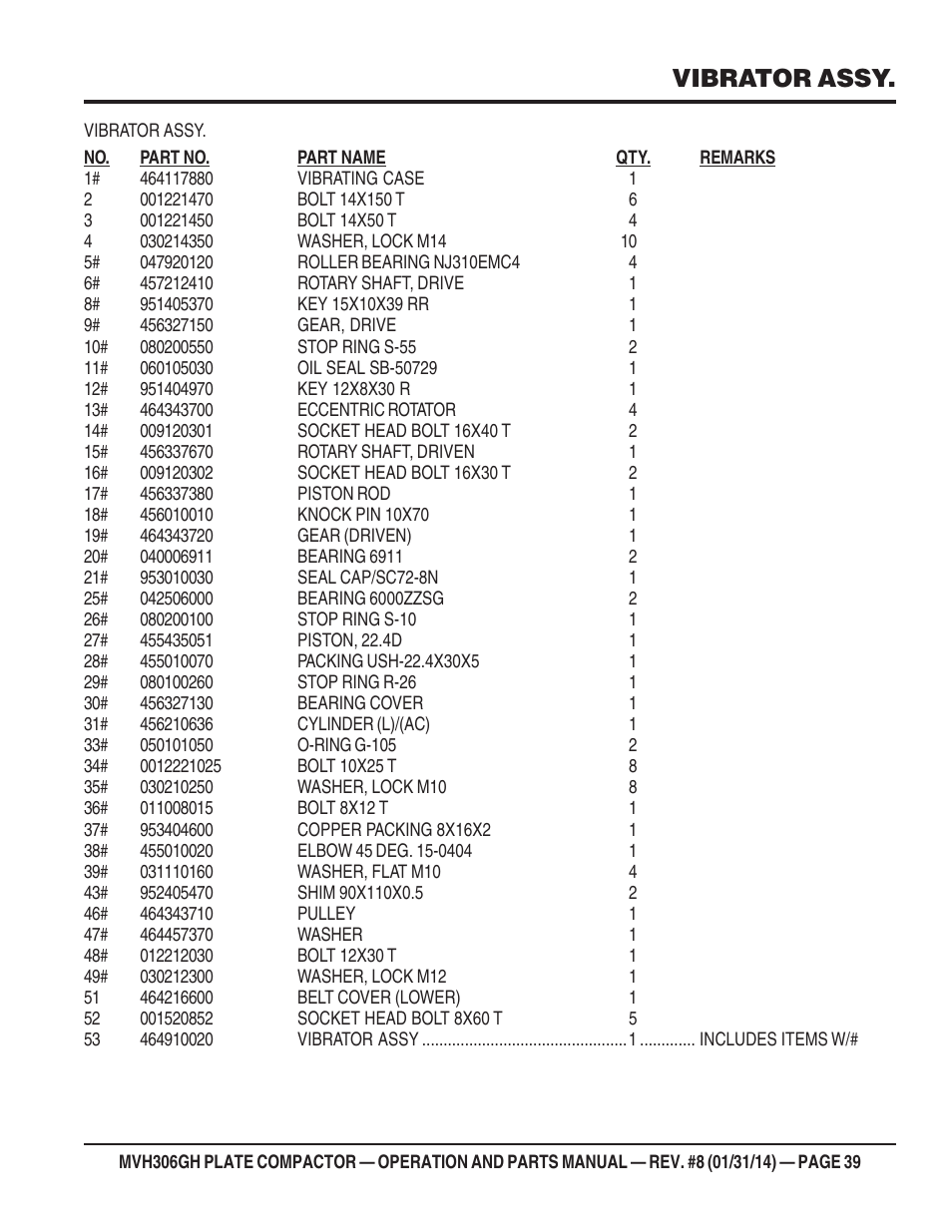 Vibrator assy | Multiquip MVH306GH User Manual | Page 39 / 80