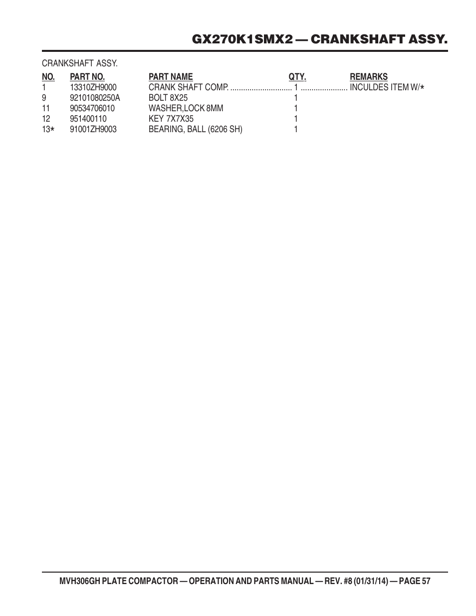Multiquip MVH306GH User Manual | Page 57 / 80