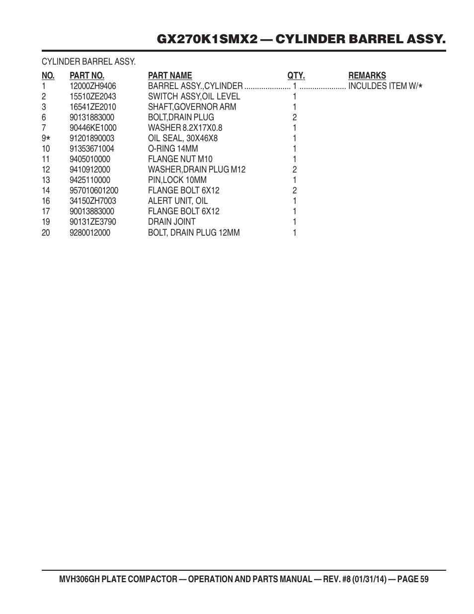 Multiquip MVH306GH User Manual | Page 59 / 80