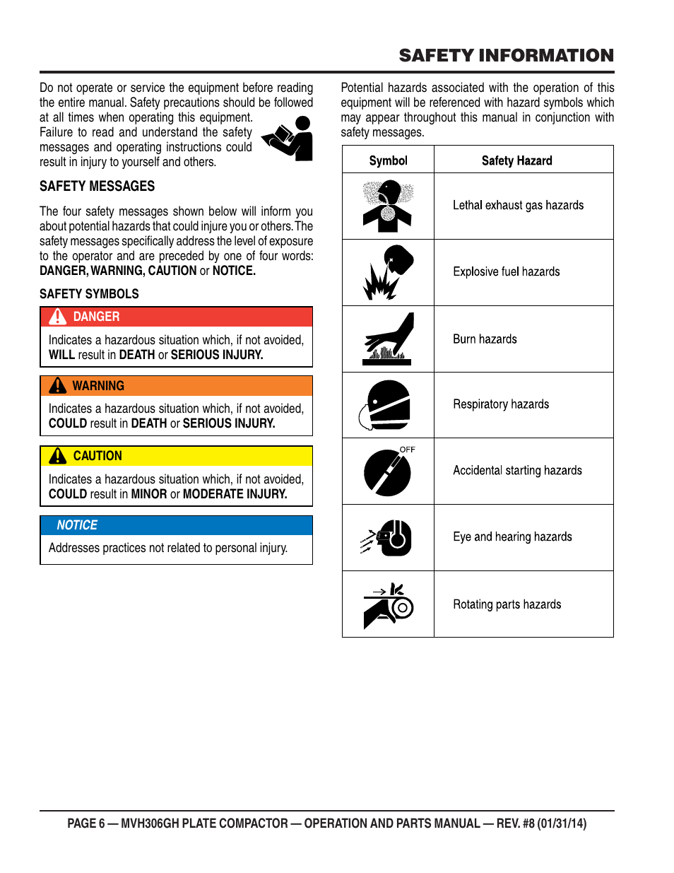 Safety information | Multiquip MVH306GH User Manual | Page 6 / 80