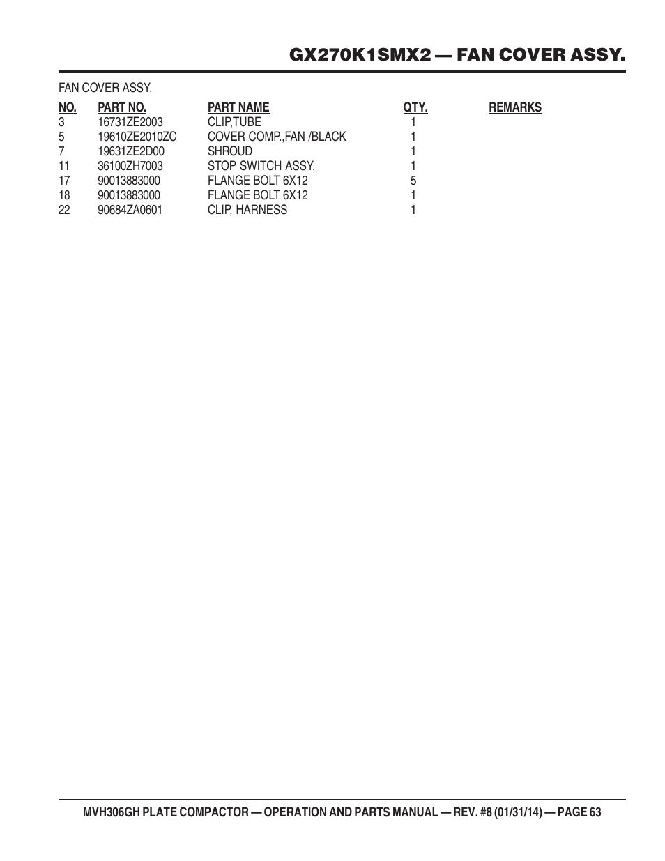 Multiquip MVH306GH User Manual | Page 63 / 80