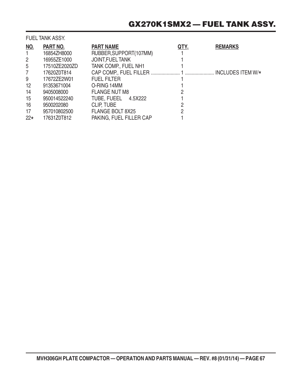 Multiquip MVH306GH User Manual | Page 67 / 80