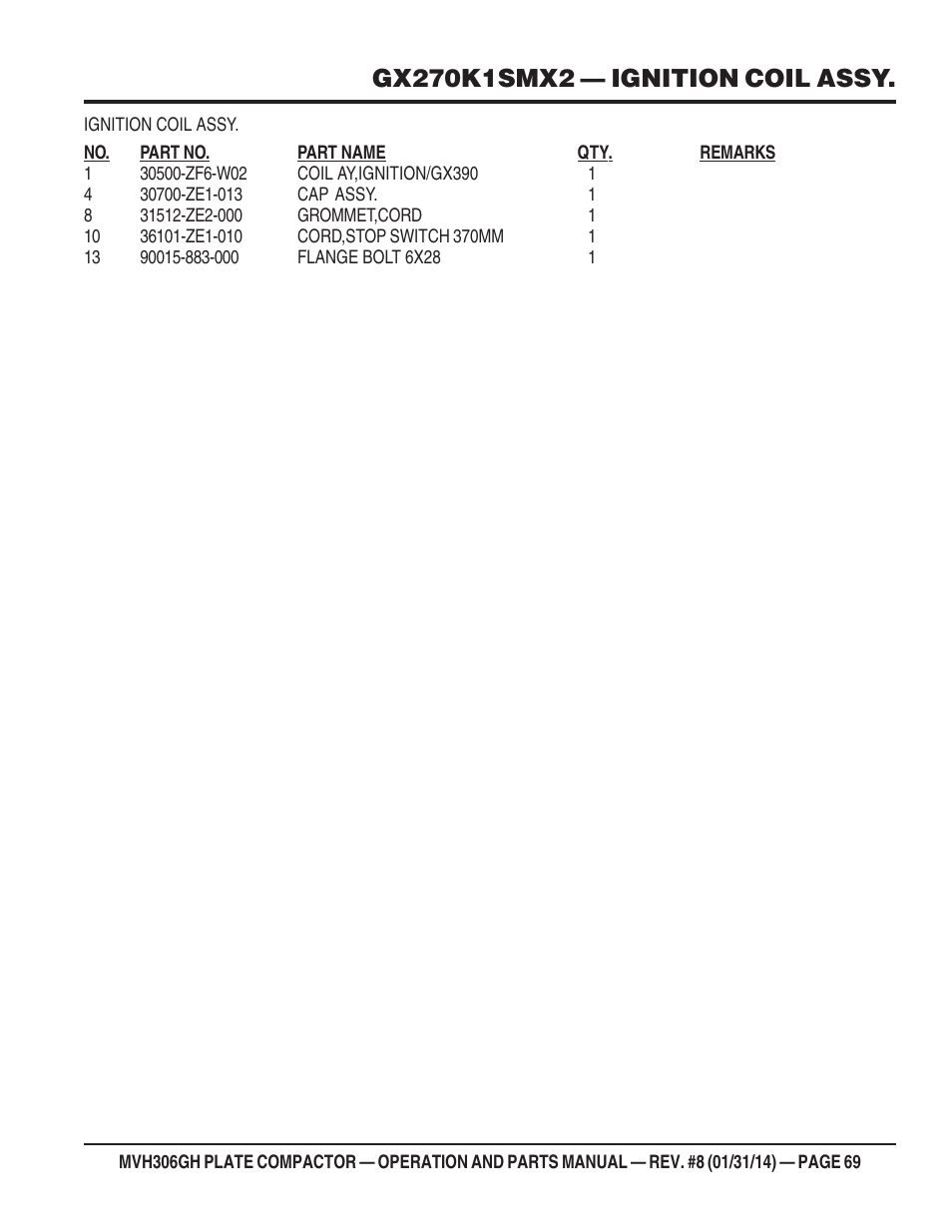 Multiquip MVH306GH User Manual | Page 69 / 80