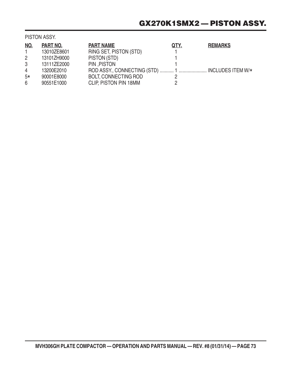 Multiquip MVH306GH User Manual | Page 73 / 80
