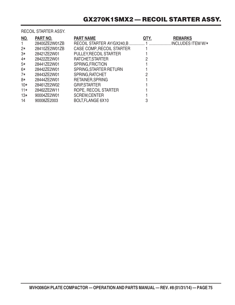 Multiquip MVH306GH User Manual | Page 75 / 80