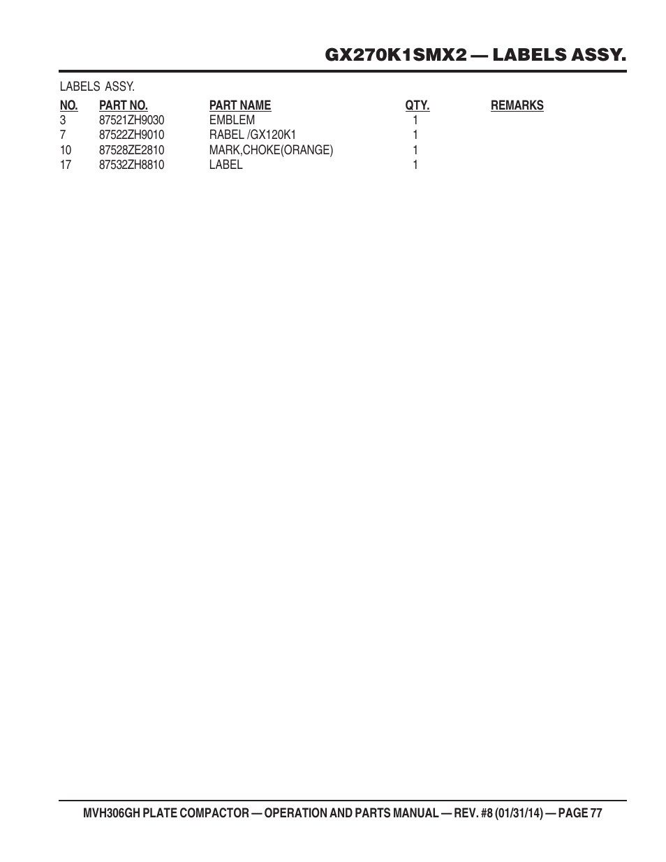 Multiquip MVH306GH User Manual | Page 77 / 80