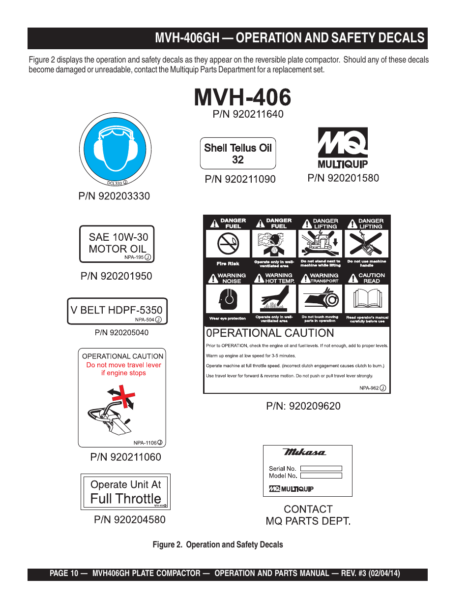 Mvh-406gh — operation and safety decals | Multiquip MVH406GH User Manual | Page 10 / 78