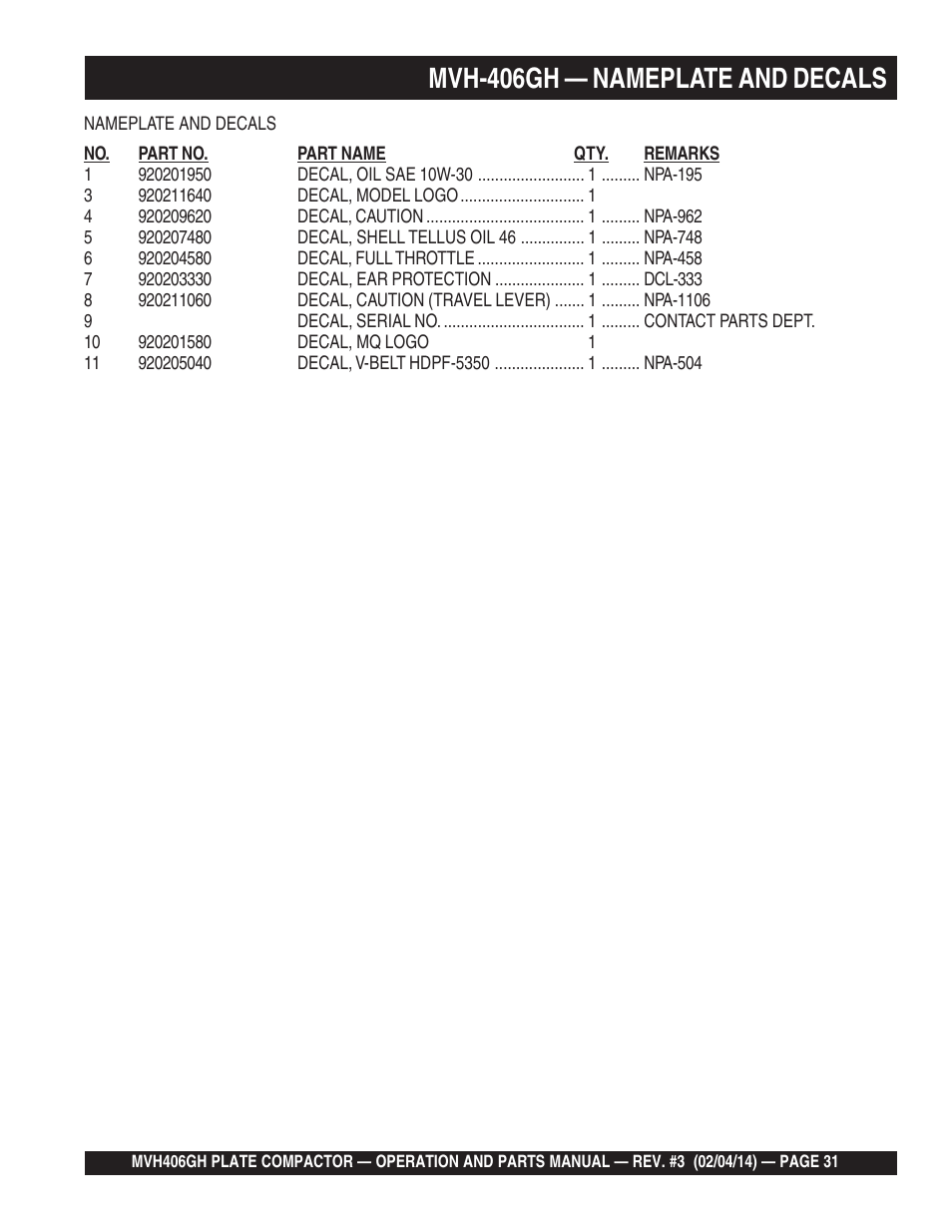 Mvh-406gh — nameplate and decals | Multiquip MVH406GH User Manual | Page 31 / 78