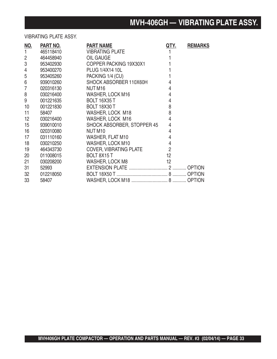 Mvh-406gh — vibrating plate assy | Multiquip MVH406GH User Manual | Page 33 / 78
