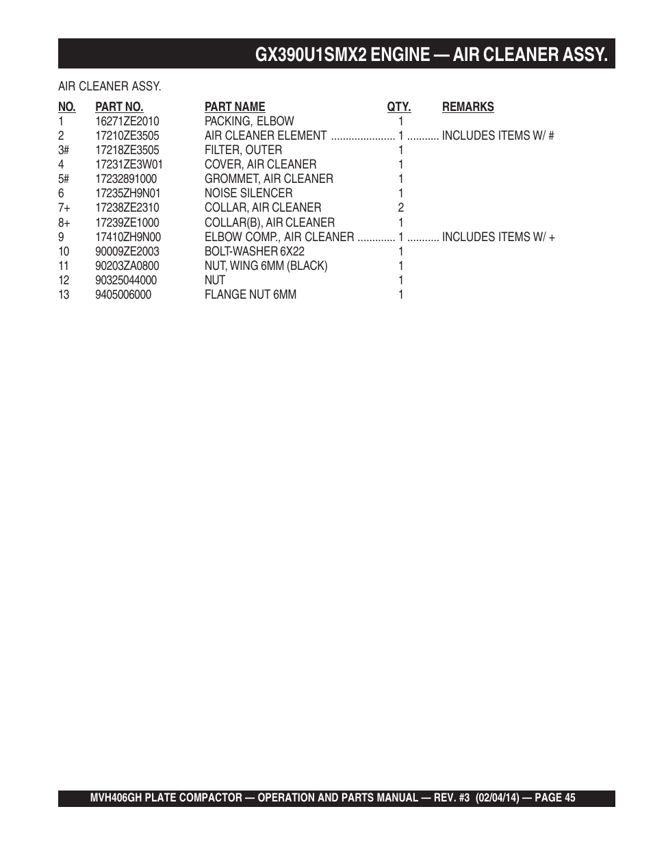 Multiquip MVH406GH User Manual | Page 45 / 78