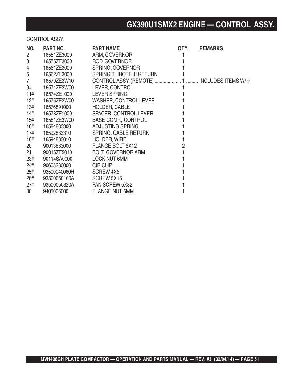 Multiquip MVH406GH User Manual | Page 51 / 78