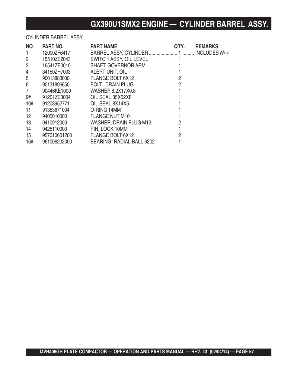 Multiquip MVH406GH User Manual | Page 57 / 78