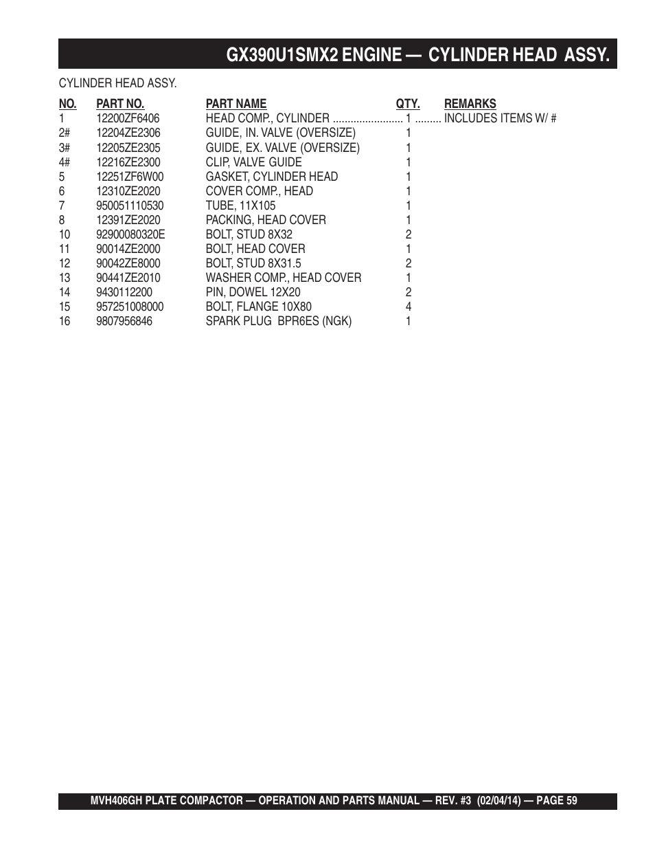 Multiquip MVH406GH User Manual | Page 59 / 78