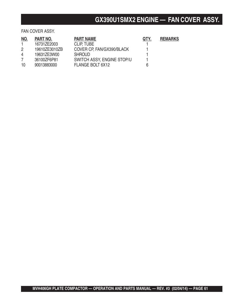 Multiquip MVH406GH User Manual | Page 61 / 78