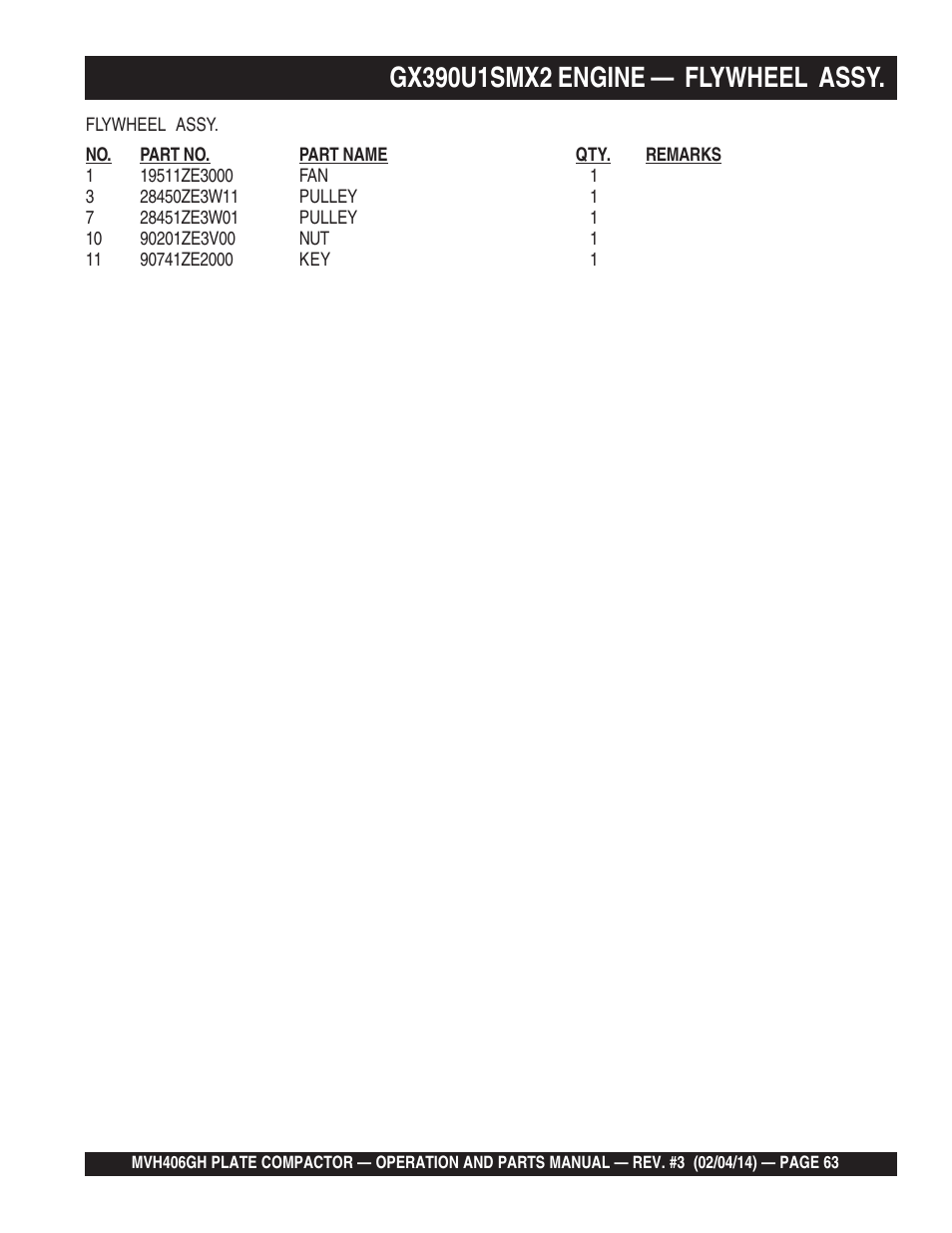 Multiquip MVH406GH User Manual | Page 63 / 78