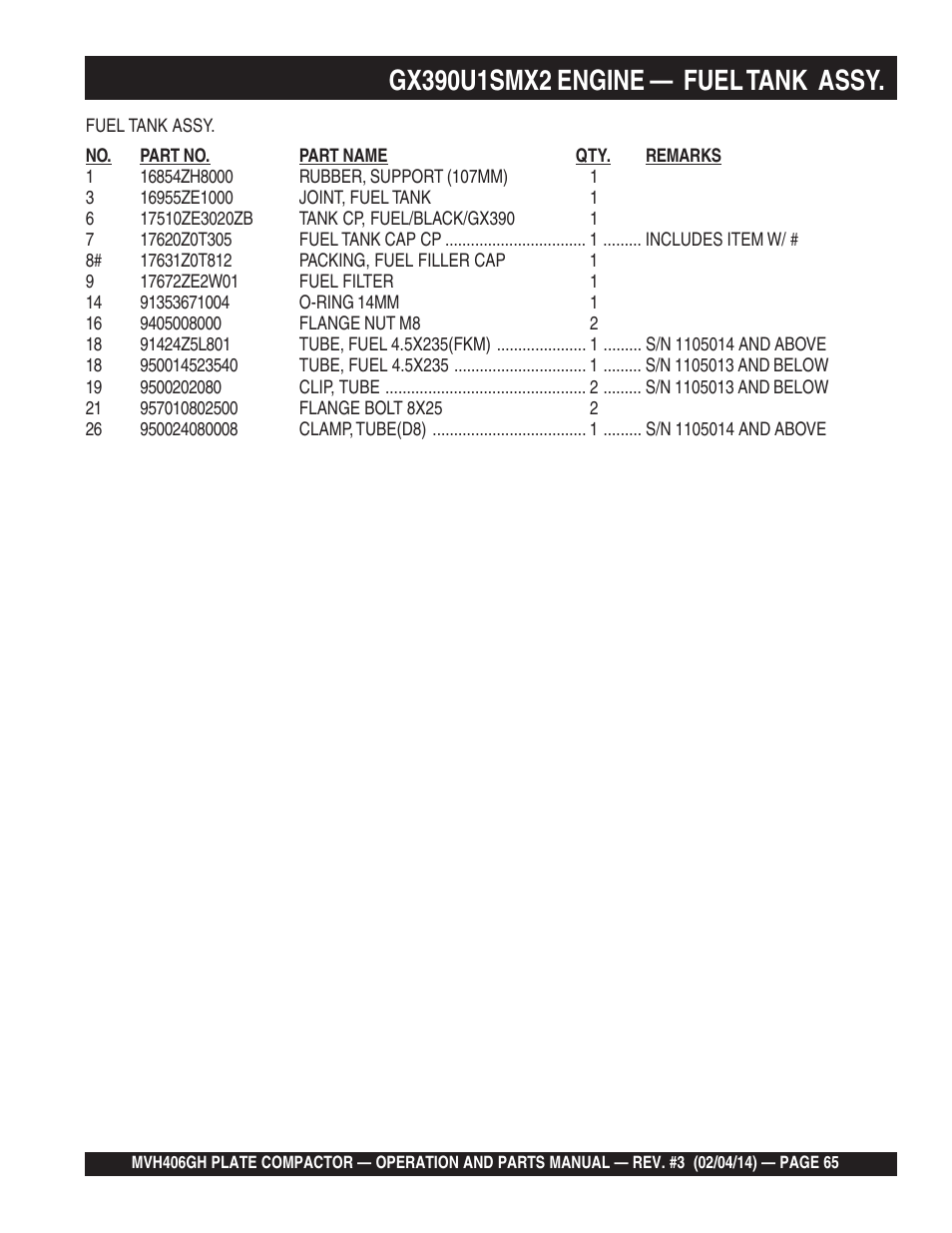Multiquip MVH406GH User Manual | Page 65 / 78
