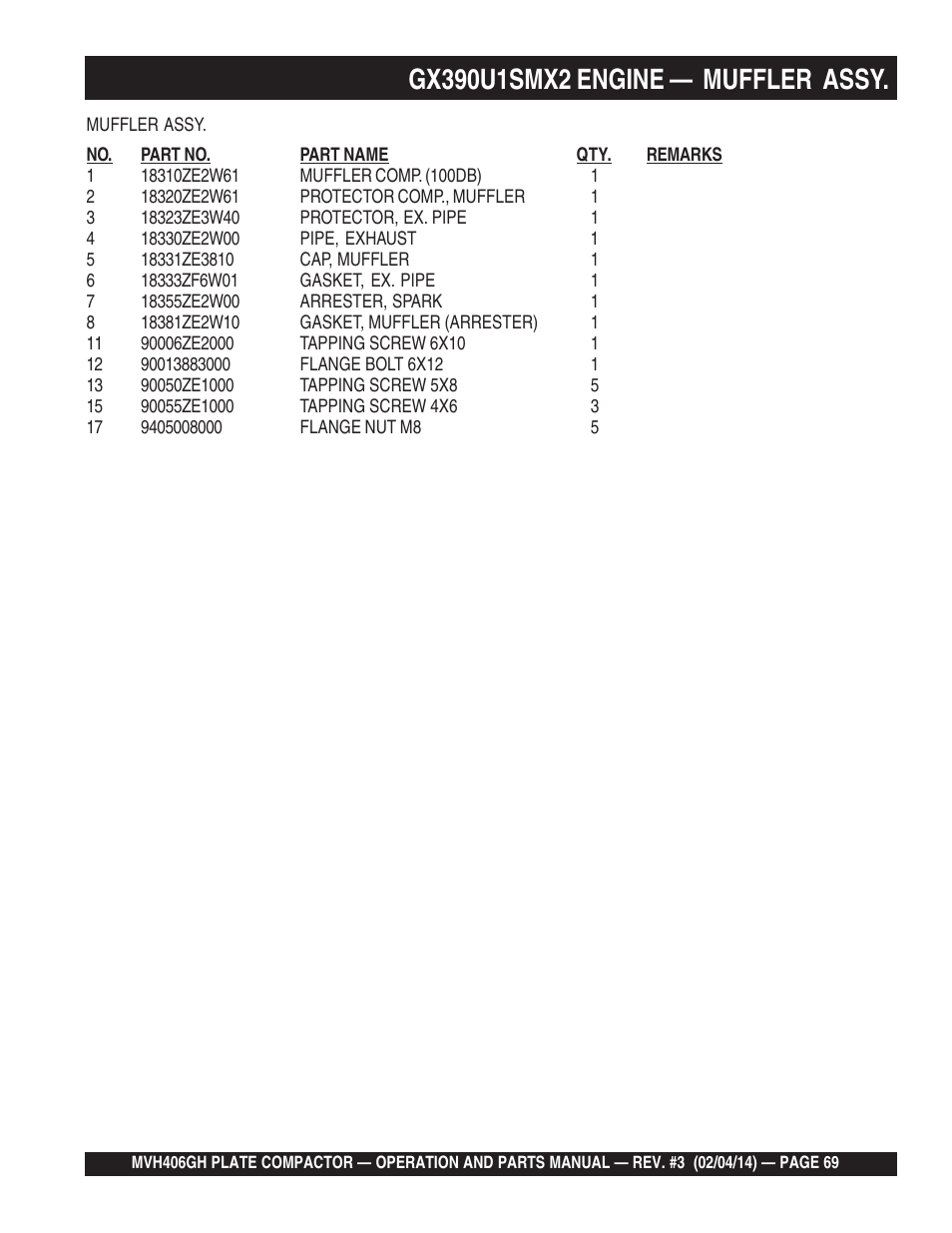 Multiquip MVH406GH User Manual | Page 69 / 78
