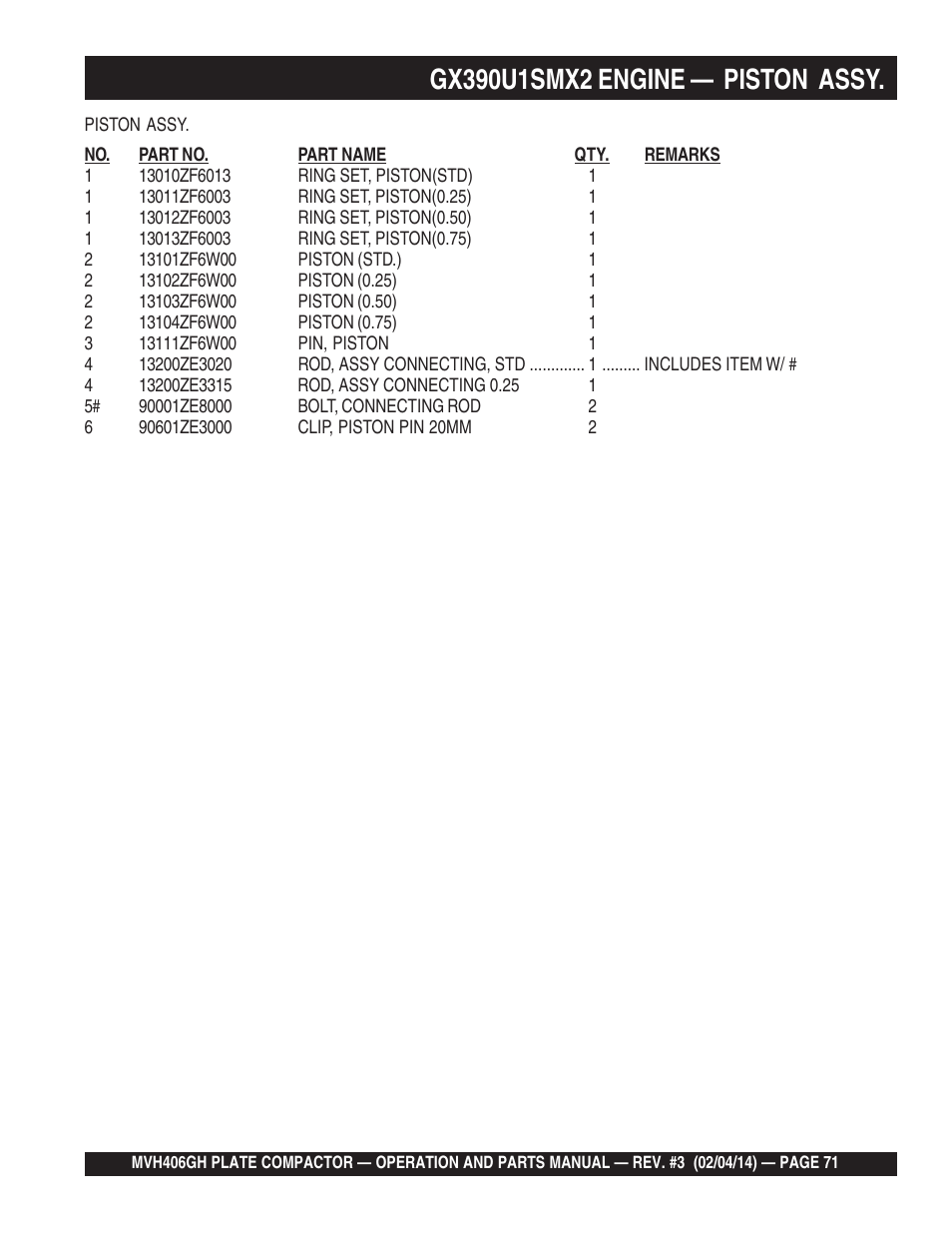 Multiquip MVH406GH User Manual | Page 71 / 78