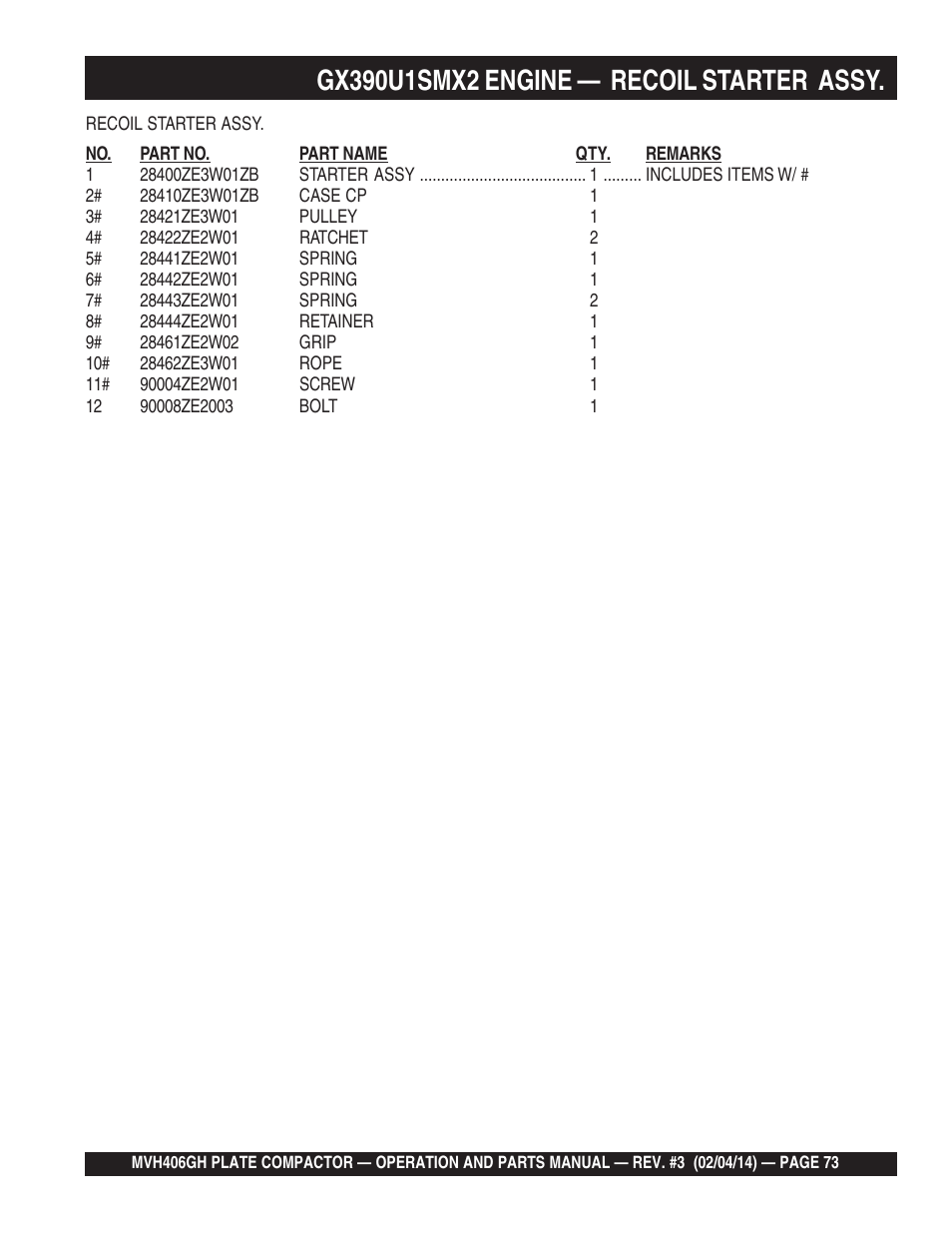 Multiquip MVH406GH User Manual | Page 73 / 78