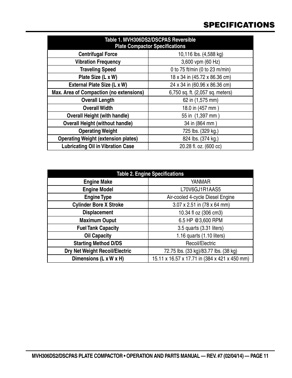 Specifications | Multiquip MVH306DSCP User Manual | Page 11 / 80
