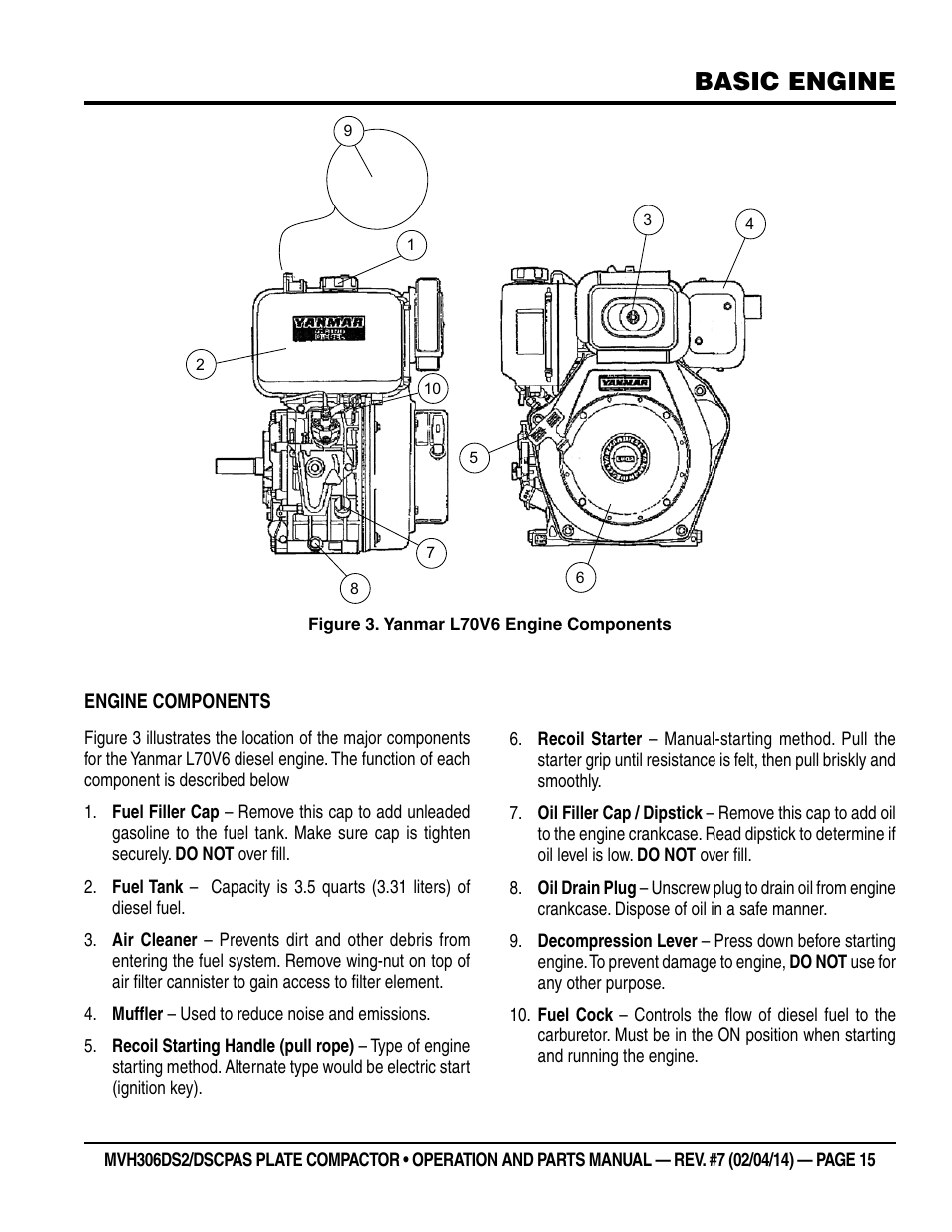 Basic engine | Multiquip MVH306DSCP User Manual | Page 15 / 80