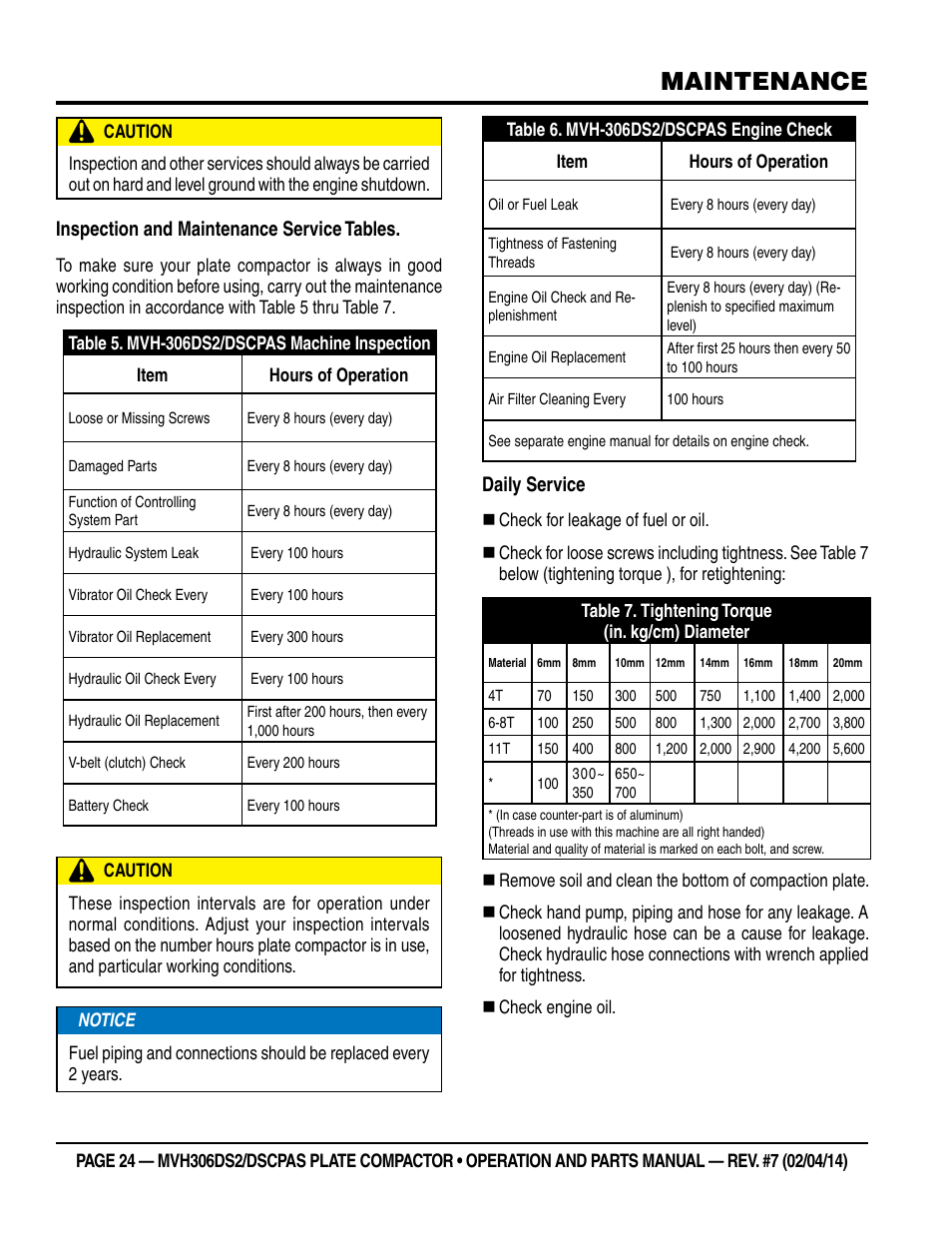 Maintenance, Inspection and maintenance service tables, Daily service | Multiquip MVH306DSCP User Manual | Page 24 / 80