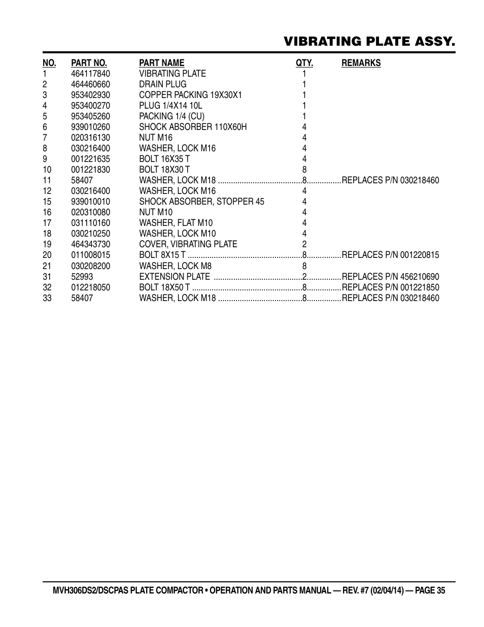 Vibrating plate assy | Multiquip MVH306DSCP User Manual | Page 35 / 80