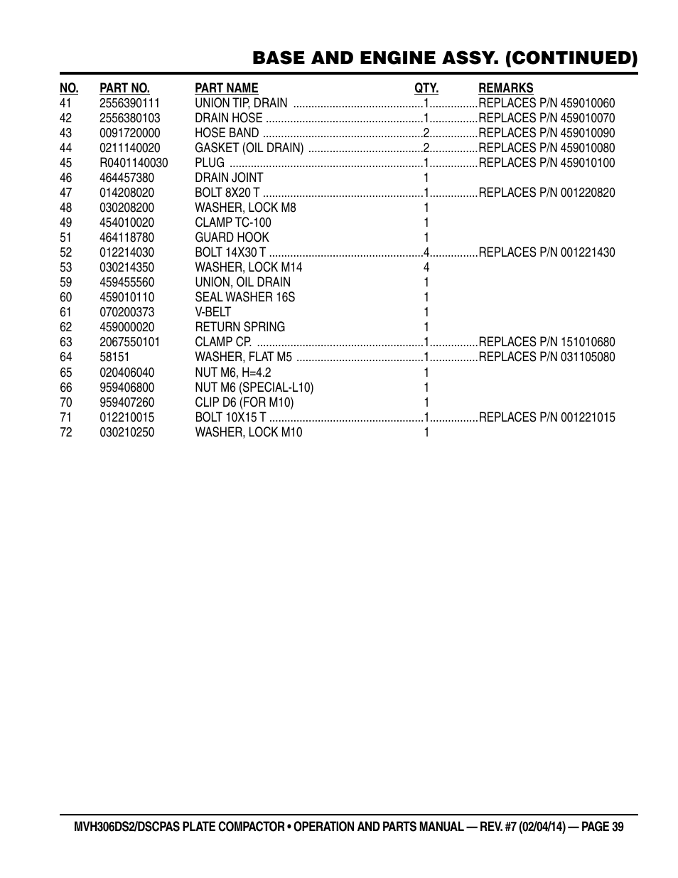 Base and engine assy. (continued) | Multiquip MVH306DSCP User Manual | Page 39 / 80