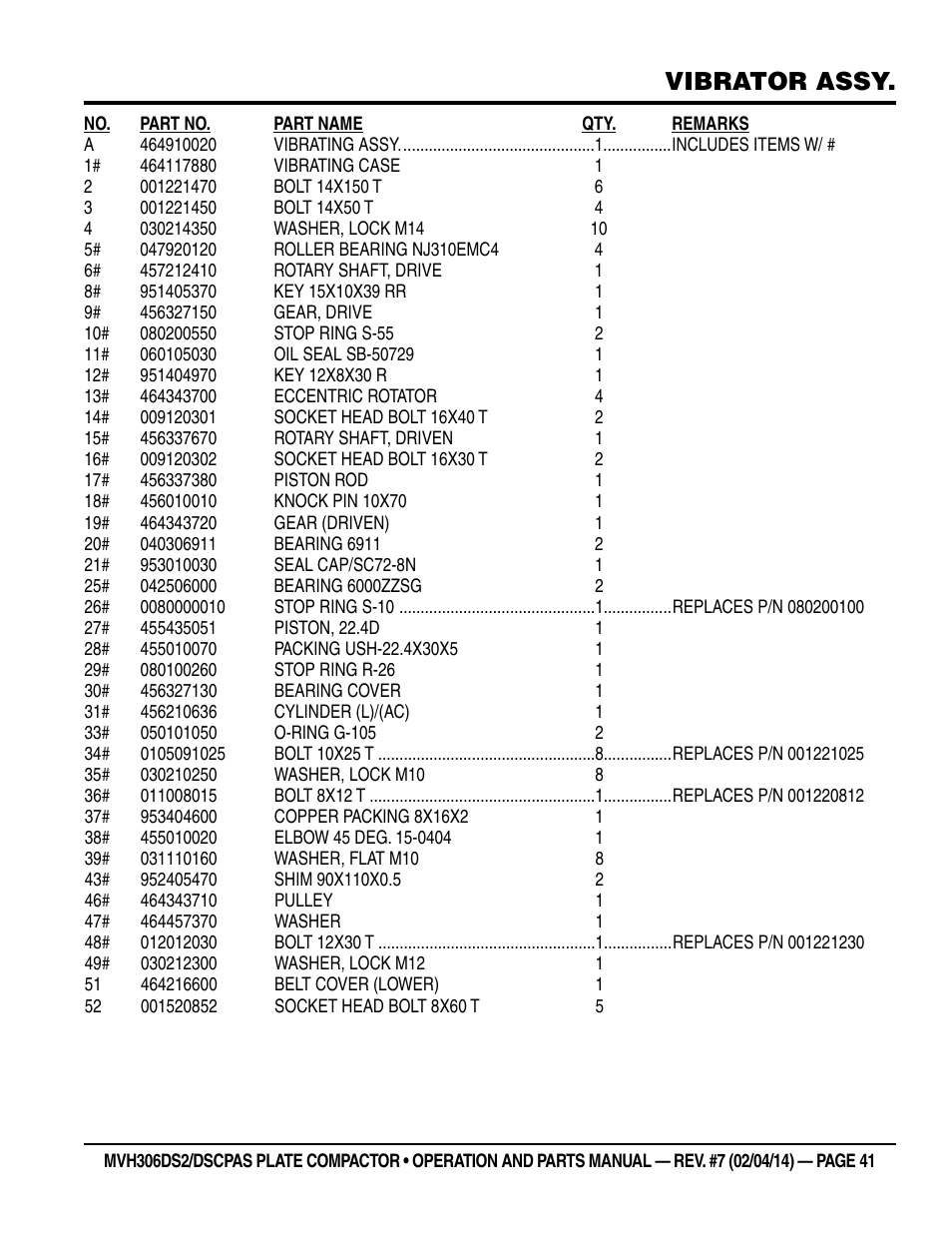 Vibrator assy | Multiquip MVH306DSCP User Manual | Page 41 / 80