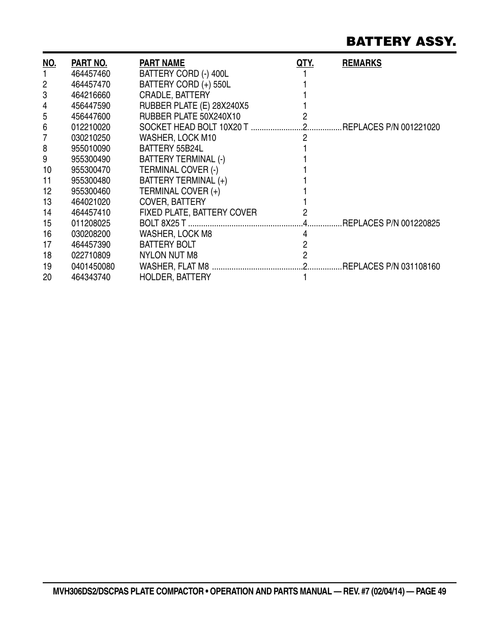 Battery assy | Multiquip MVH306DSCP User Manual | Page 49 / 80