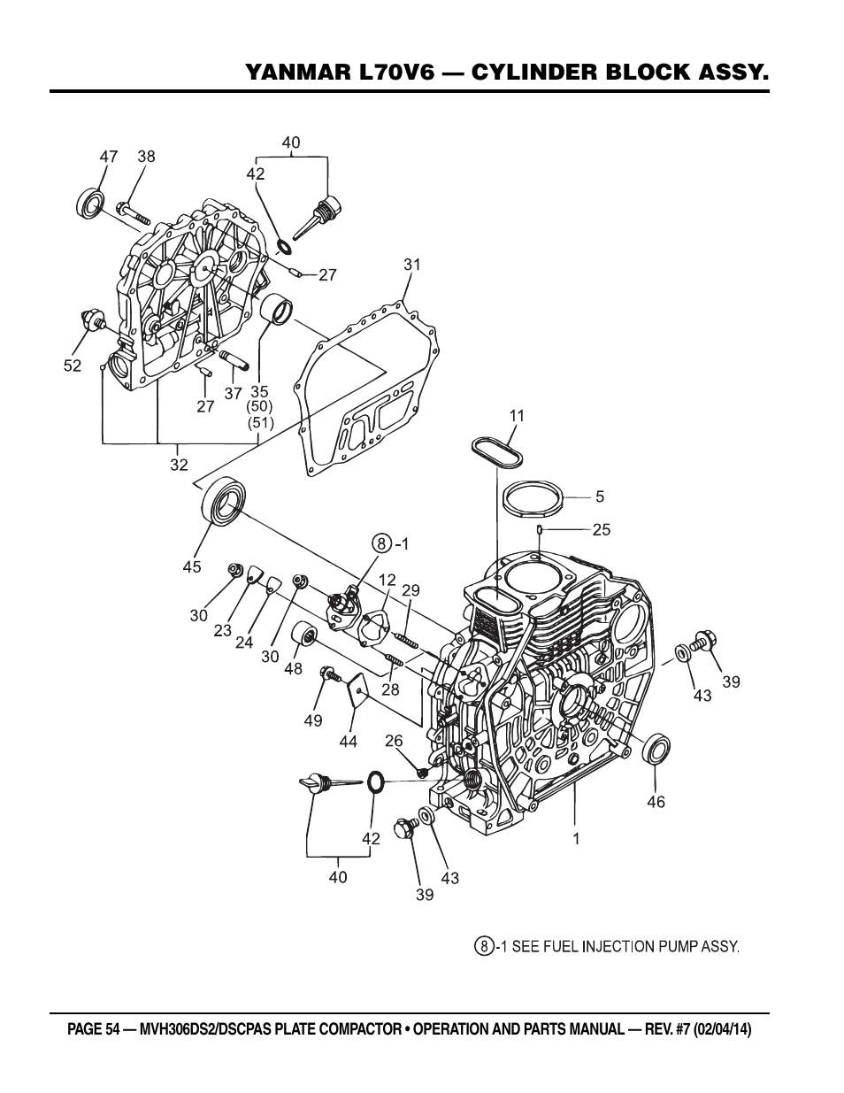 Multiquip MVH306DSCP User Manual | Page 54 / 80