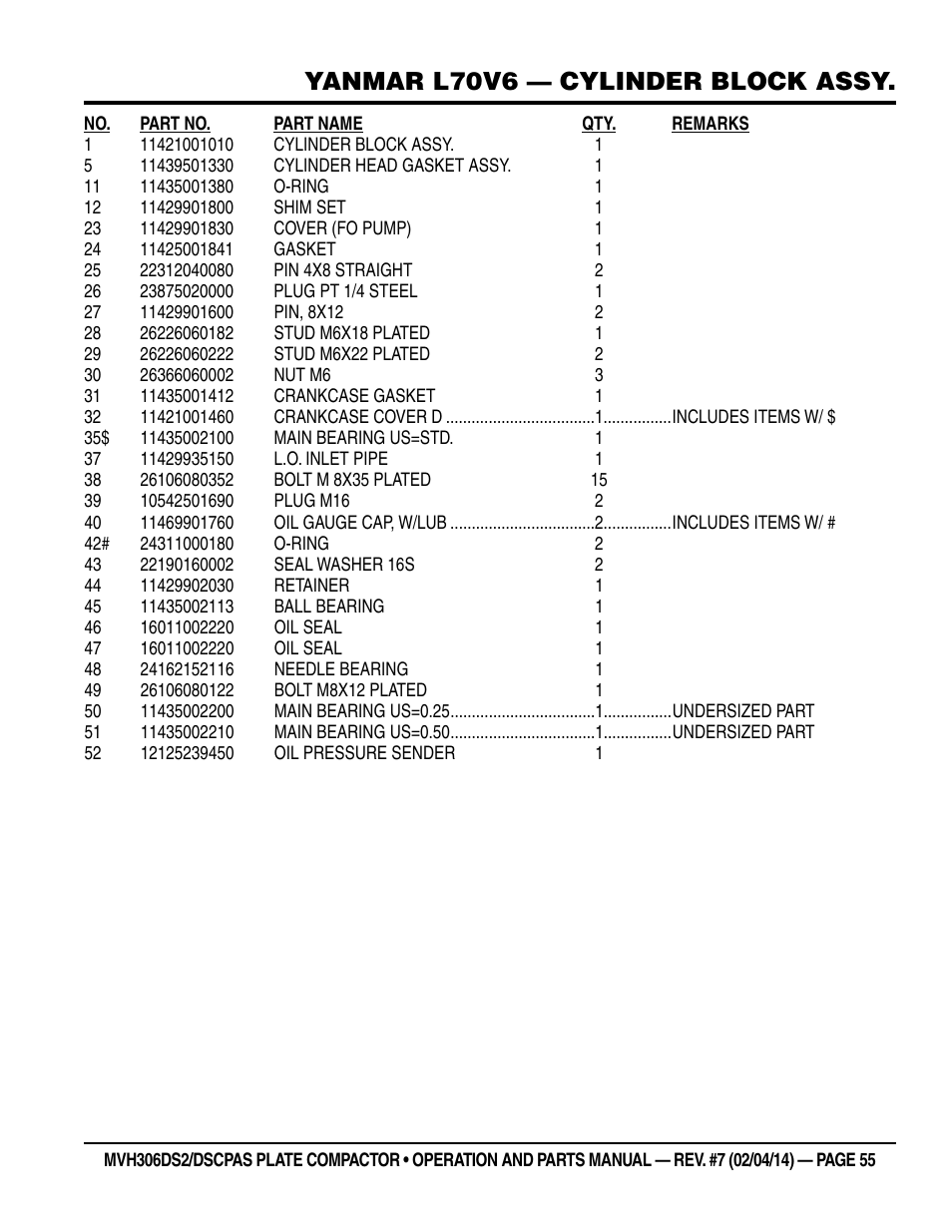 Yanmar l70v6 — cylinder block assy | Multiquip MVH306DSCP User Manual | Page 55 / 80