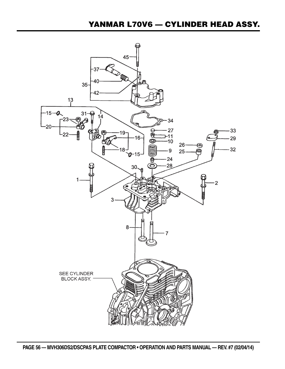 Multiquip MVH306DSCP User Manual | Page 56 / 80