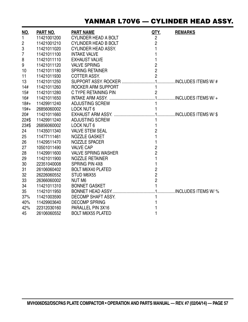 Yanmar l70v6 — cylinder head assy | Multiquip MVH306DSCP User Manual | Page 57 / 80