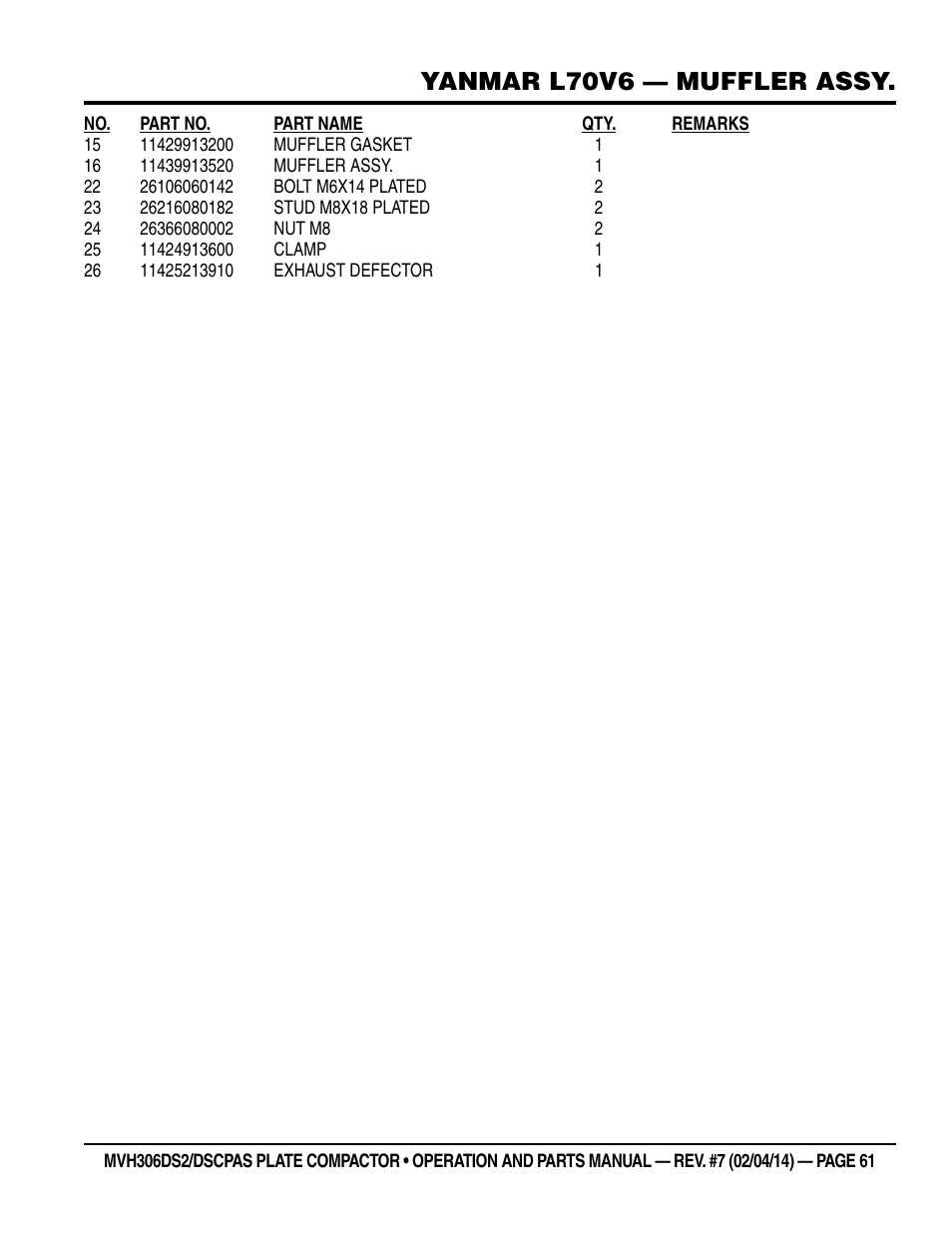 Yanmar l70v6 — muffler assy | Multiquip MVH306DSCP User Manual | Page 61 / 80