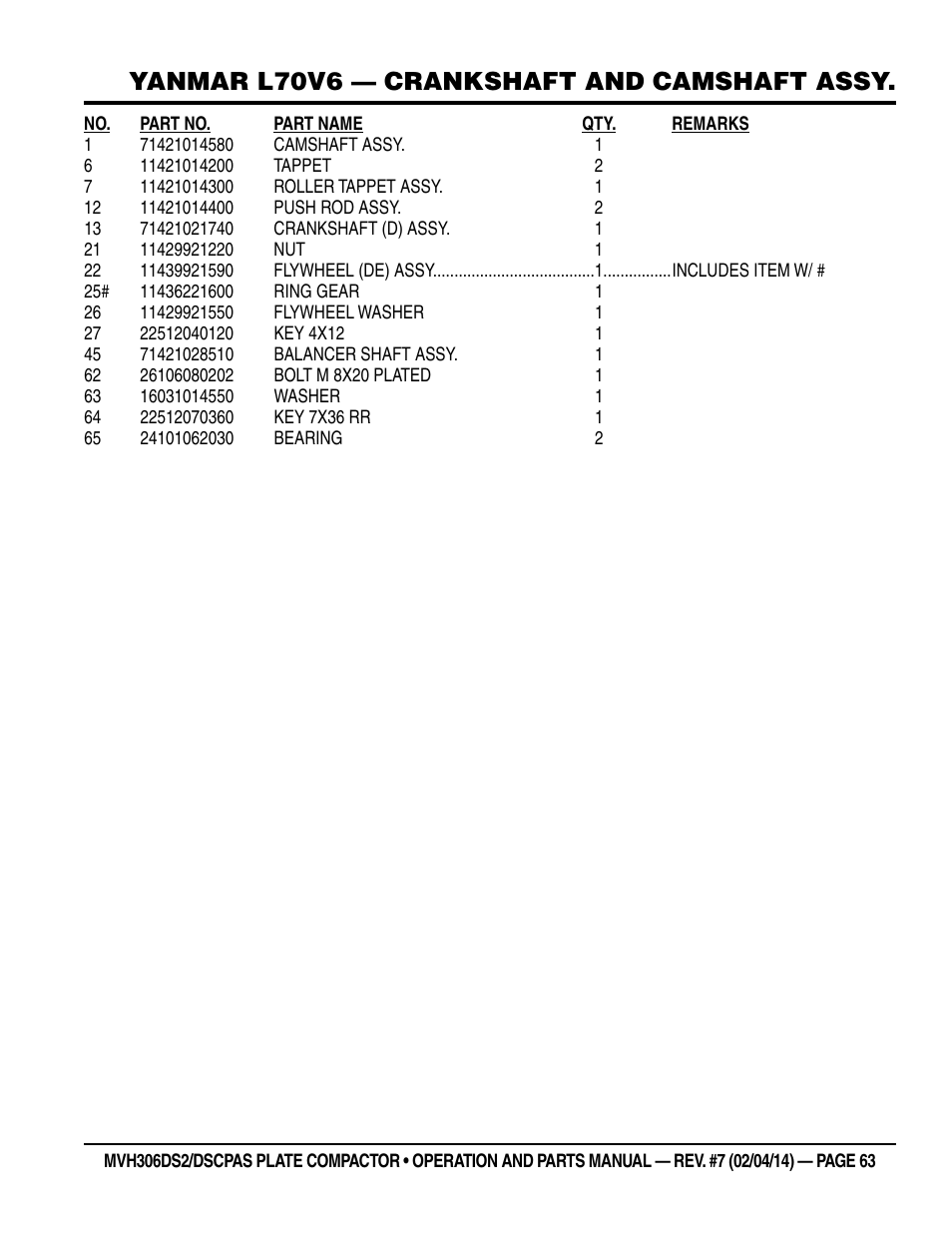 Yanmar l70v6 — crankshaft and camshaft assy | Multiquip MVH306DSCP User Manual | Page 63 / 80